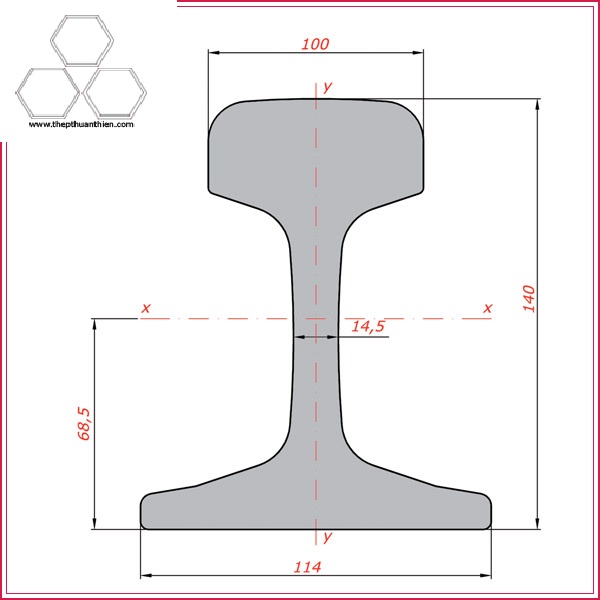 thep ray tau p43 1